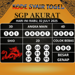 Kode Syair Togel SGP Akurat Hari Ini Rabu, 02 Juli 2025