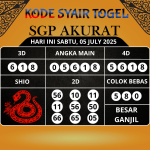 Kode Syair Togel SGP Akurat Hari Ini Sabtu, 05 Juli 2025