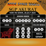 Syair Togel SGP Paling Akurat Hari Ini Senin, 28 Juli 2025